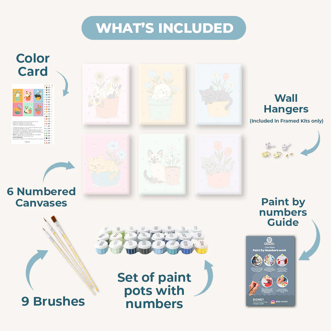 6 Mini Paintings - Cats & Flowers Set - Image 3