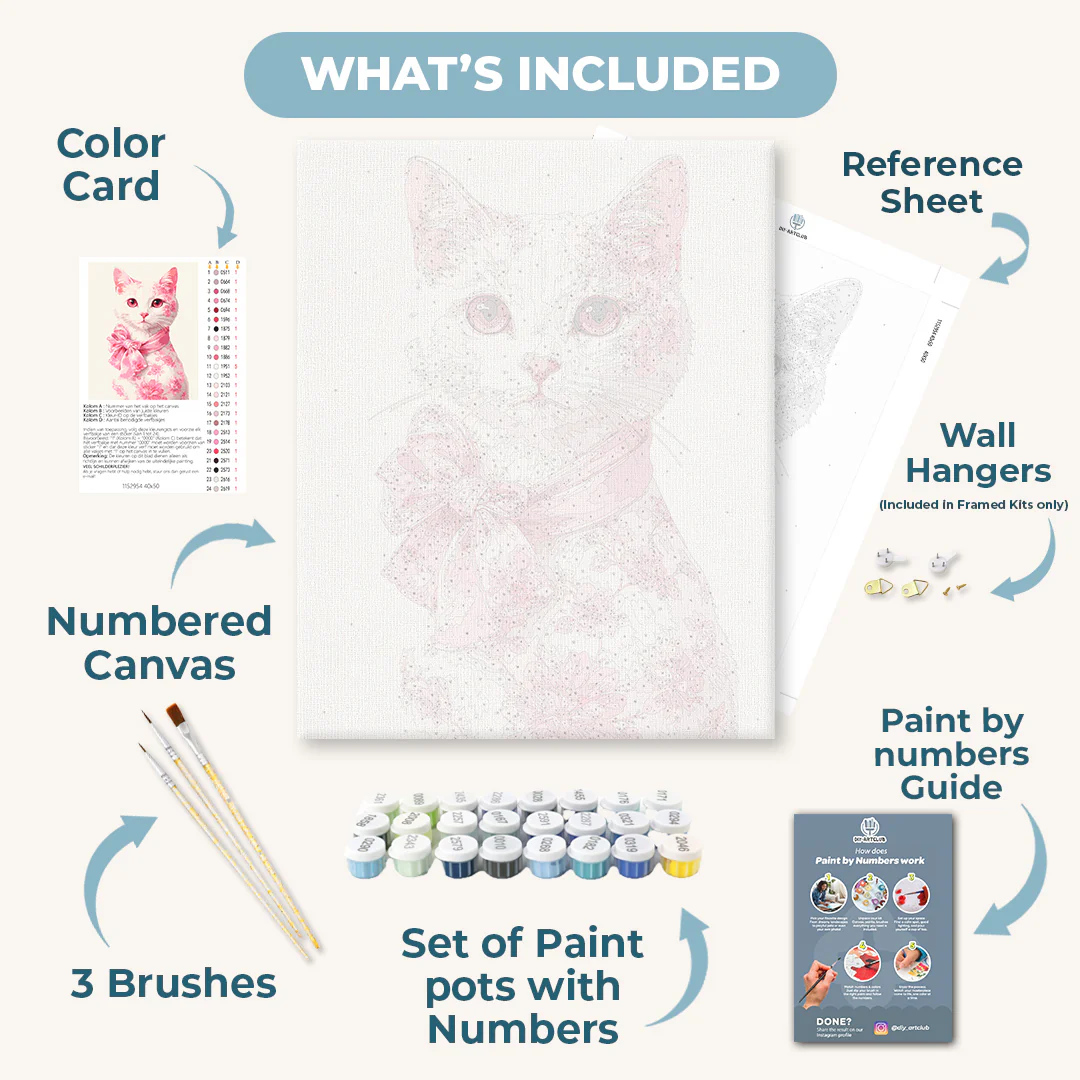 Delft Pink Cat | Paint by Number - Image 3